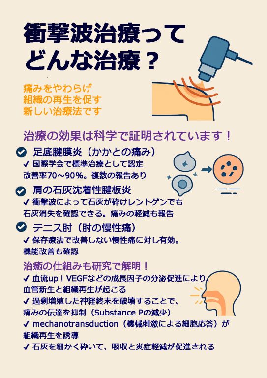 衝撃波療法